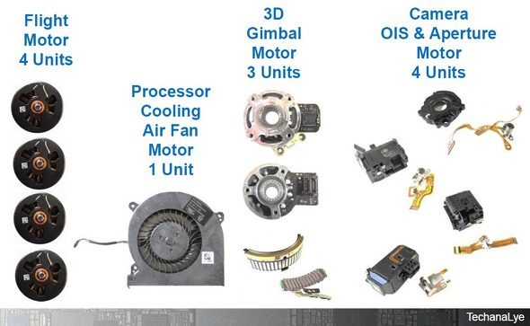 }6FDJI MAVIC 4 ProɓڂĂ12̃[^[