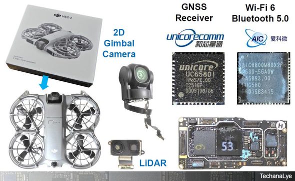 }9F2025N11ɔꂽuDJI Neo 2v̊OςƃC