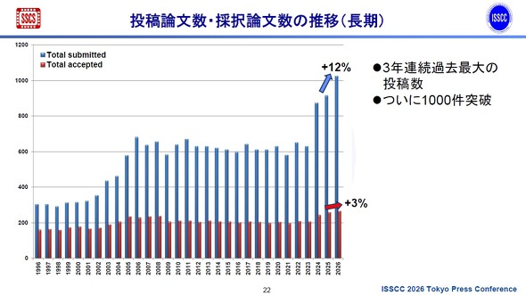 ���e�_�����^�̑�_�����̐��ځi�����j