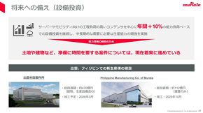 �ݔ������̏�