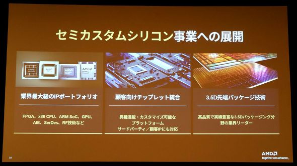 AMD�̃Z�~�J�X�^���V���R������