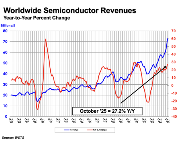 E̎s̐ځmNbNŊgn oFSIAif[^FWSTSj