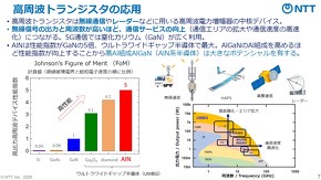 高周波デバイス応用に向けたAlNのポテンシャル