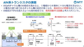 高周波デバイス応用に向けたAlNの課題
