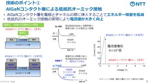 NTTが開発した低抵抗化構造