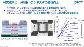 AlN系トランジスタの特性向上
