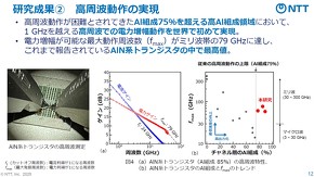 高周波動作の実現