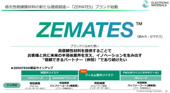 ZEMATESブランド始動
