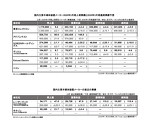 ダウンロードはこちら