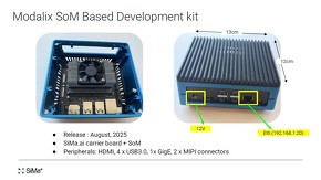 Modalixベースの開発キット
