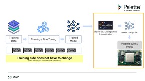 �uPalette�v�̃C���[�W