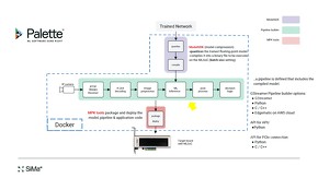 �uPalette�v�̃C���[�W