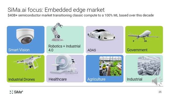 ���[�X�P�[�X�̗�m�N���b�N�Ŋg��n �o���FSiMa