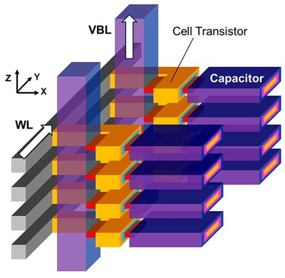 3D OCTRAMセル構造