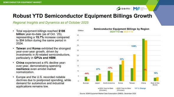 �n�悲�Ƃ̔����̐������u�̔N�ԏo�׊z�Ɛ�����