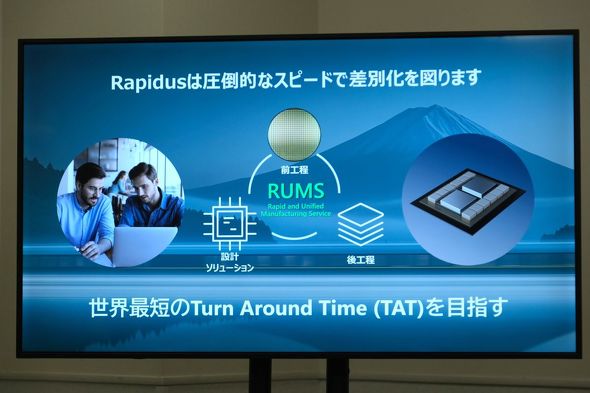 RUMS�\�z�Ő��E�ŒZ��TAT��ڎw��