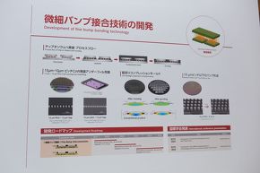 �u���׃o���v�ڍ��Z�p�̊J���v���