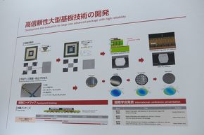 �u���M������^��Z�p�̊J���v���