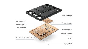 �{�b�V����PM6.0���W���[���m�N���b�N�Ŋg��n�o���FRobert Bosch