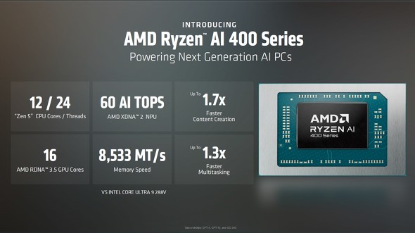 �uRyzen AI 400�V���[�Y�v�̐��\