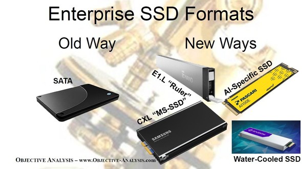 �G���^�[�v���C�Y����SSD�̐́i���j�ƍ��i�E�j�m�N���b�N�Ŋg��n �o���F2025 Proceedings of FMS�AObjective Analysis