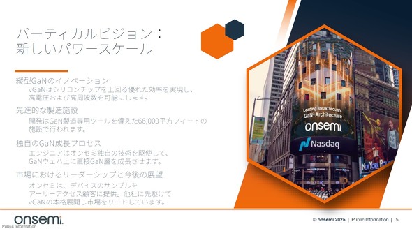 �I���Z�~�̏c�^GaN�p���[�f�o�C�X�̐헪