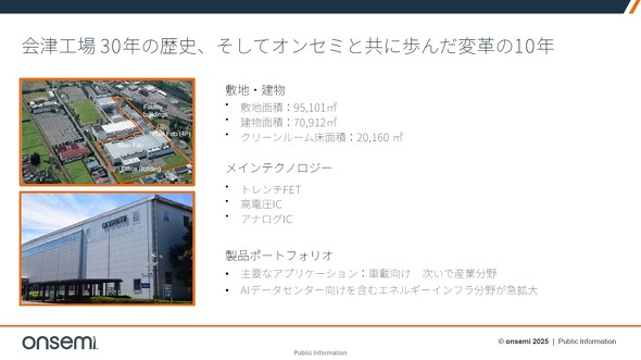 �I���Z�~��ÍH��̊T�v