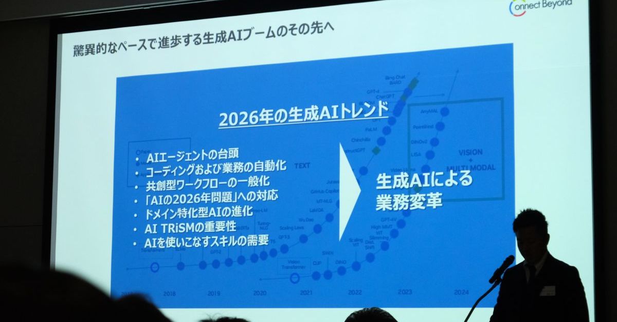 製造業で需要高まるエッジAI、TED注目の企業と最新動向：TED TECH MEET 2025（1/2 ページ） - EE Times Japan