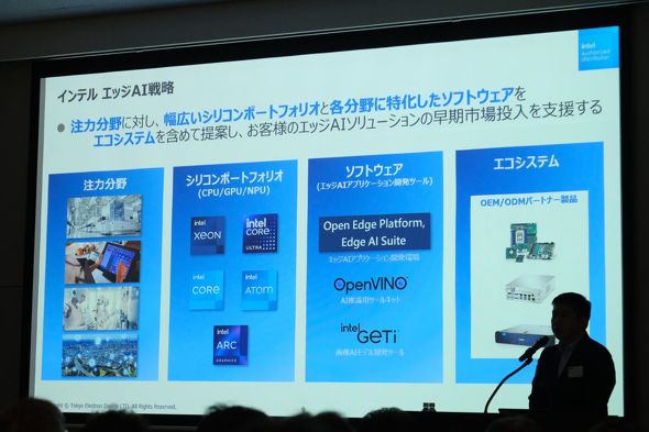 Intel�̃G�b�WAI�헪