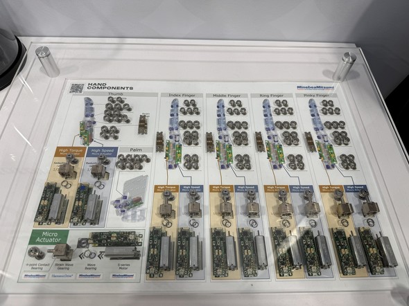 ���{�b�g�n���h�̍\�����i���w1�{���ƂɓW�����Ă����B�x�A�����O��107�p���Ă���m�N���b�N�Ŋg��n