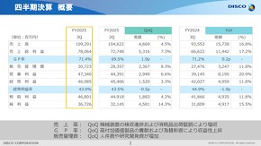 2025�N�x��3�l�����i10�`12�����j�̌��Z�T�v