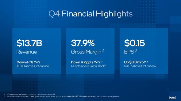 2025�N��4�l�����n�C���C�g