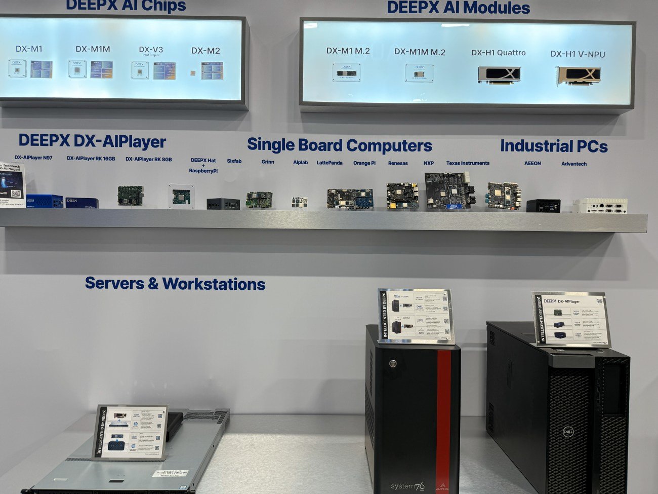 80TOPSを5W以下で 韓国DEEPXの「本気」示すエッジAIチップ：CES 2026