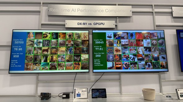 ResNet50��p�����f���B�����̉�ʂ�DX-M1�̌���