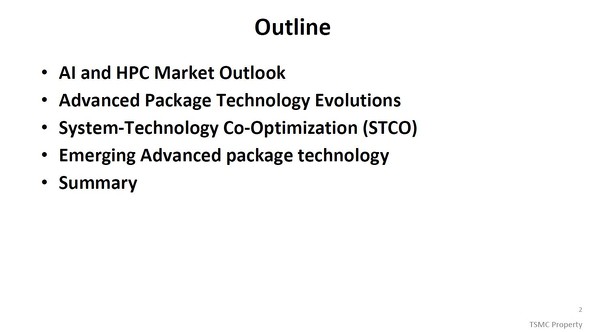 AIサーバの高性能化に不可欠となった先進パッケージング技術