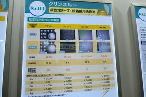 �ގ����Ƃ̐�򎖗�