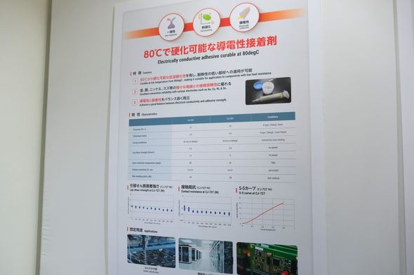 ��t���G�|�L�V�����ڒ��ޗ��u�v���[���Z�b�g�v