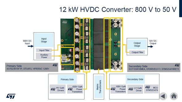 ���t�@�����X�f�U�C���ɓ��ڂ���Ă���R���|�[�l���g�m�N���b�N�Ŋg��n �o���FSTMicroelectronics
