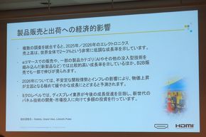 2026�N�̎s��\��