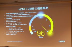 HDMI 2.2�T�v