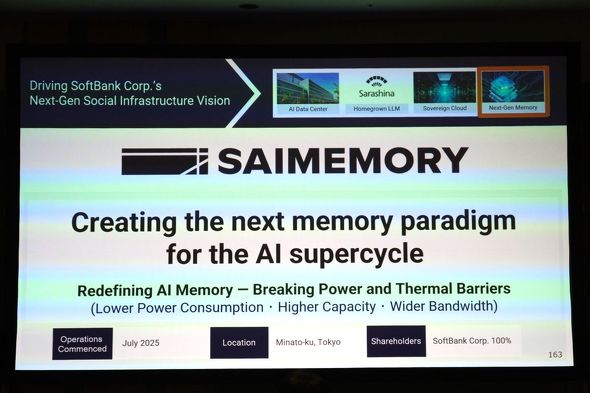 SAIMEMORY�T�v
