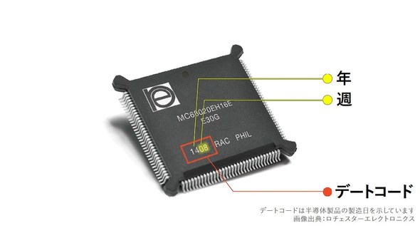 �f�[�g�R�[�h�̈��@�o���F���`�F�X�^�[�G���N�g���j�N�X