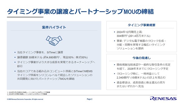 ���Ɣ��p�Ɋւ��郋�l�T�X�̐�������