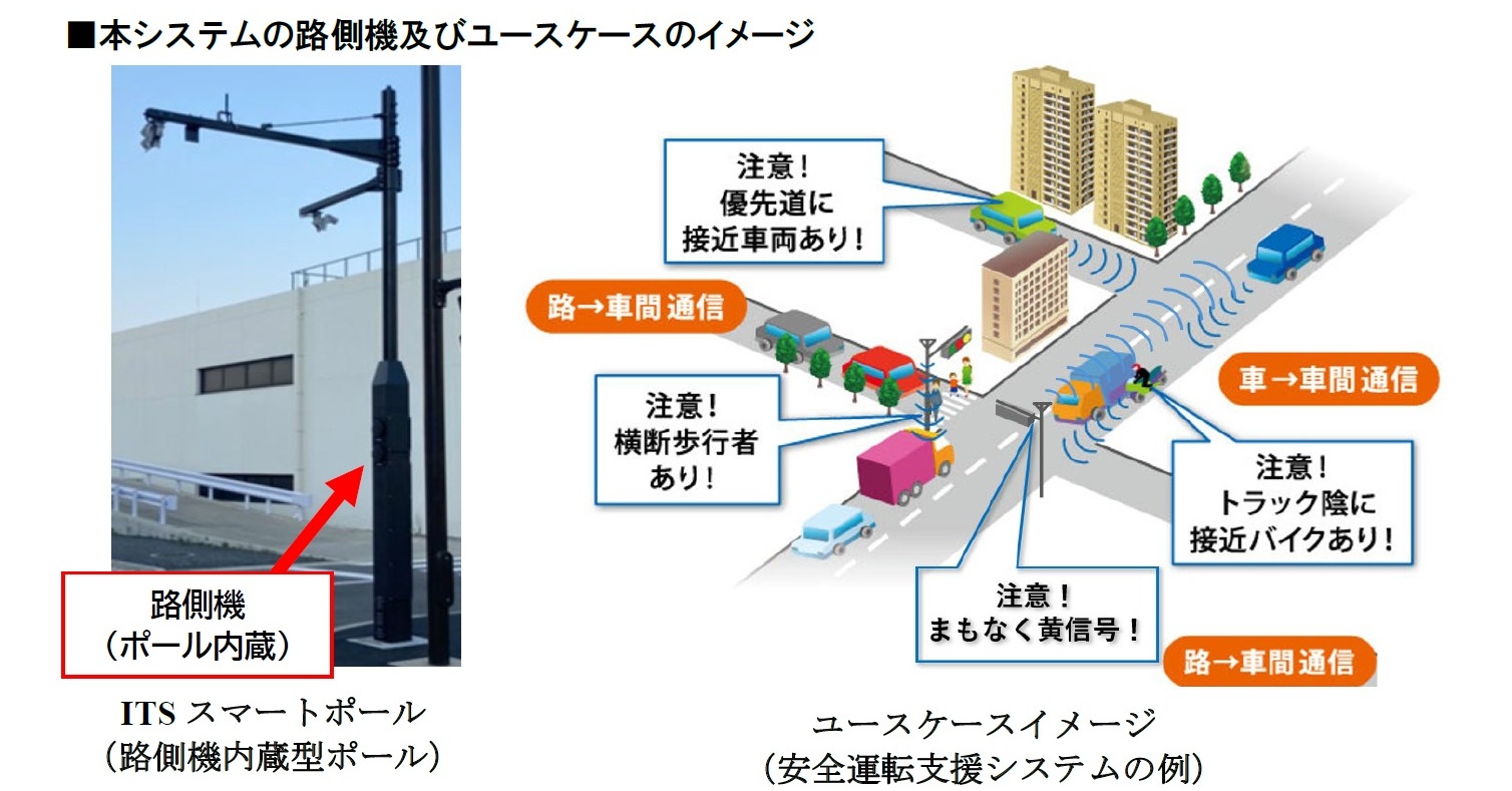 V2Xで運転支援 京セラやトヨタらが新コンソーシアム：道路上の無線局