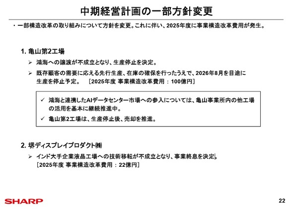 �����o�c�v��̈ꕔ���j�ύX�ɂ���