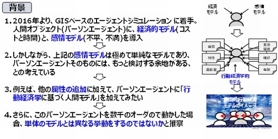 EBASim��������w�i