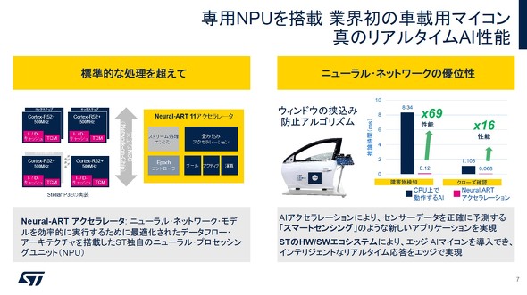 Stellar P3E��AI���\