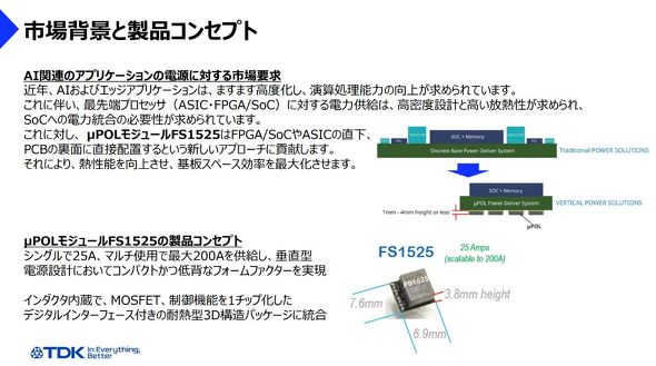 �s��w�i�ƃ�POL���i�R���Z�v�g