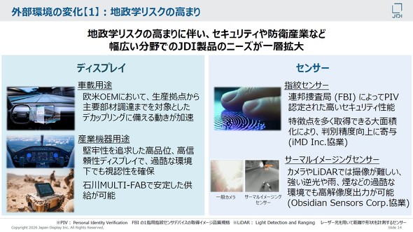 �n���w���X�N�̍��܂�ɂ��JDI�ւ̉e��