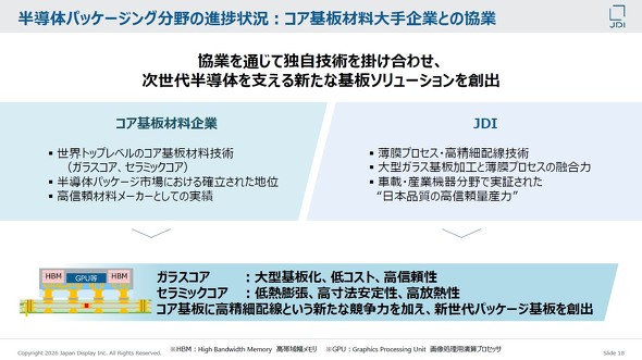 �����̃p�b�P�[�W���O����̐i����